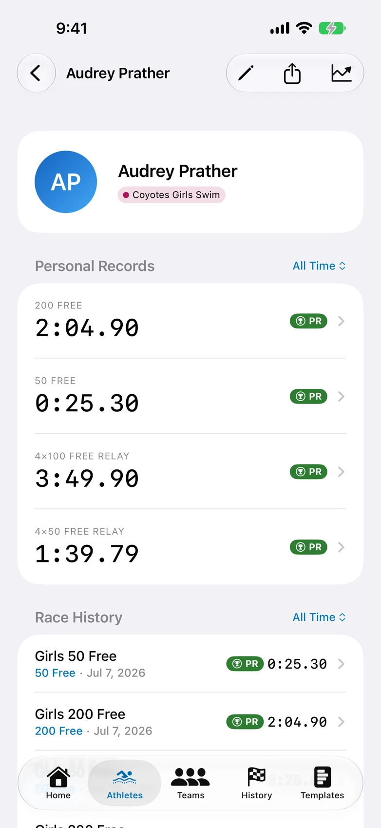 athlete page with PR badges